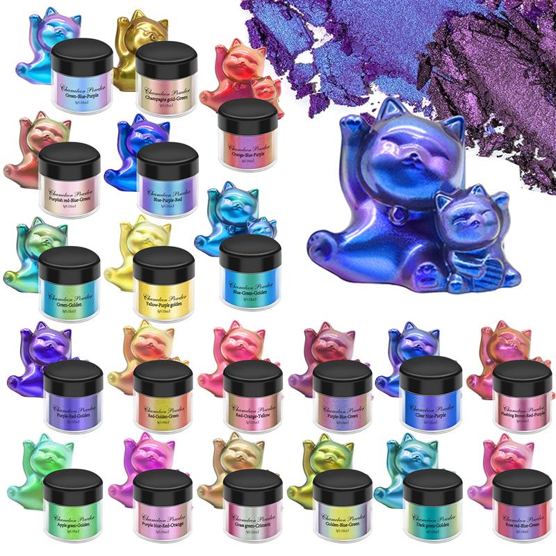Img